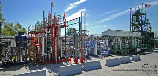 Optimization Plant